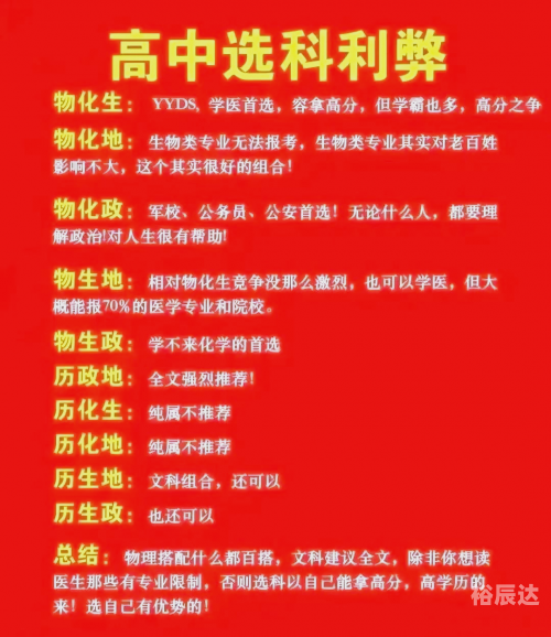 2015高考志愿，如何选择适合自己的大学和专业