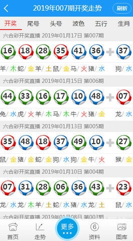香港最快开奖，中特网引领彩票新纪元-第2张图片
