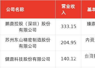 2023香港历史开奖记录2023香港历史开奖记录概览-第2张图片