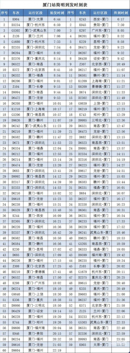 洛阳到衡阳火车站时刻表衡阳火车站时刻表-第1张图片