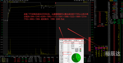 王中王100%期期准选料9626cc王中王100%期期准，把握财富的智慧