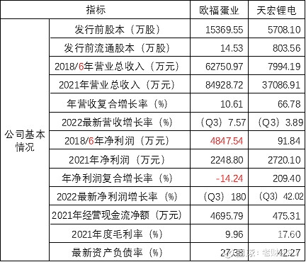 香港一肖一码100%中，预测与策略