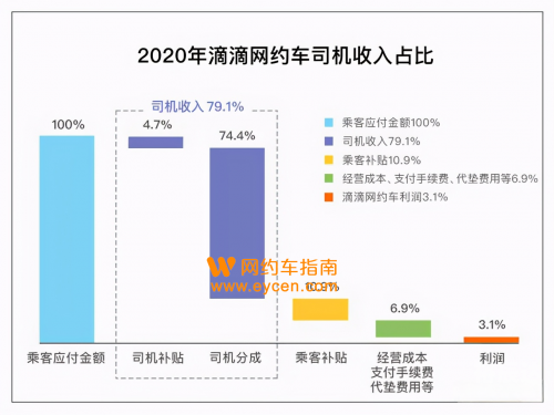 快车官方下载苹果版快车官方下载指南-第3张图片