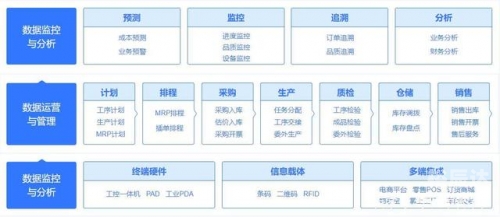 管家婆三肖三期必开一期，开启智慧生活的新篇章-第2张图片