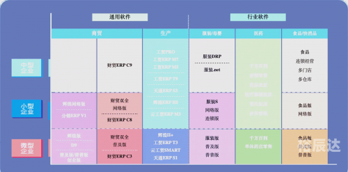 管家婆精准资料大全软件用法管家婆精准资料大全软件用法-第1张图片