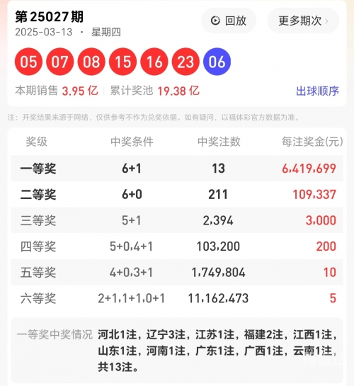 双今天开奖结果查询双今天开奖结果查询-第2张图片