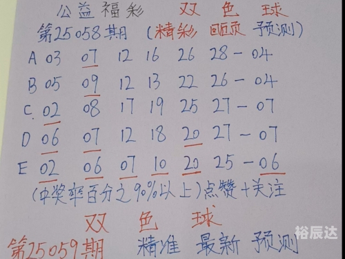 最精准的双色球预测号码最精准双色球预测专家-第2张图片