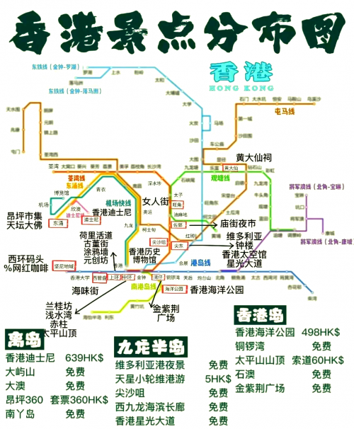 香港内部资料与公开资料概述