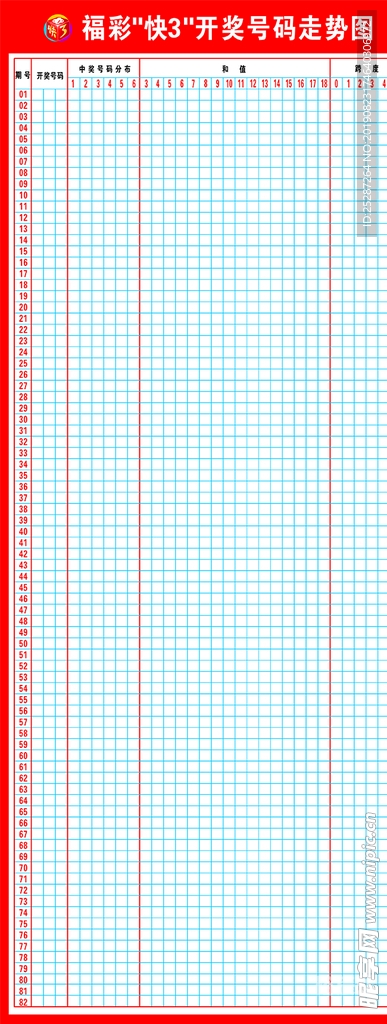 吉林快3走势图吉林快3走势图分析