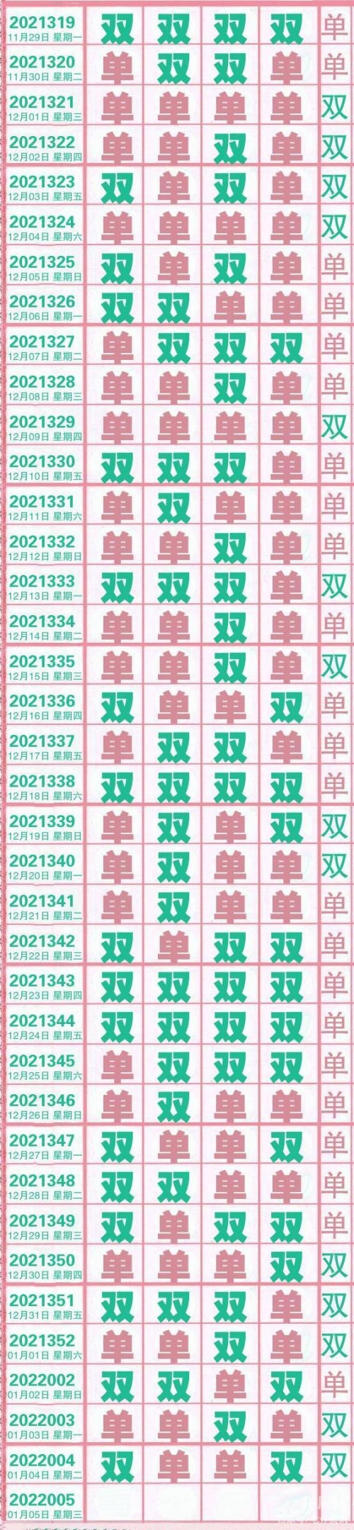 排列五开奖走势图结果彩宝贝排列五开奖走势图结果分析-第2张图片