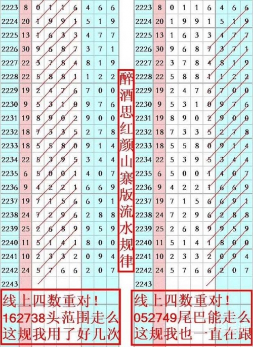 香港6合和彩官网开奖记录香港6合和彩官网介绍