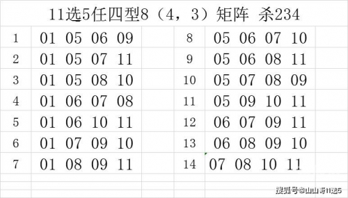 11选5走势图11选5走势图分析-第2张图片