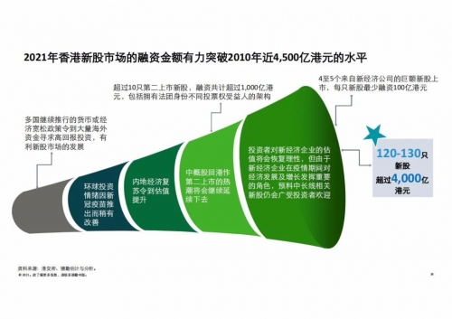 香港2021年开奖结果回顾-第2张图片