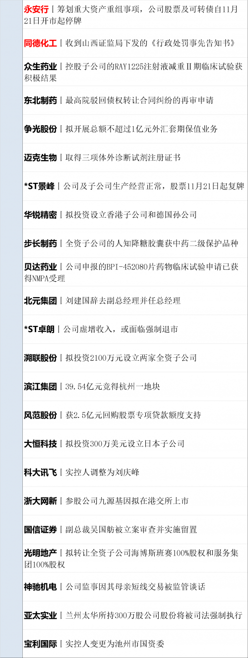 3月21号是什么日子3月21日是什么日子