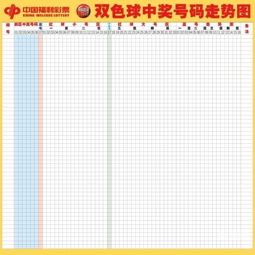 双色球中奖走势图双色球中奖走势图揭秘