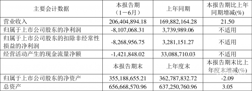 2024新奥开奖结果查询-第3张图片