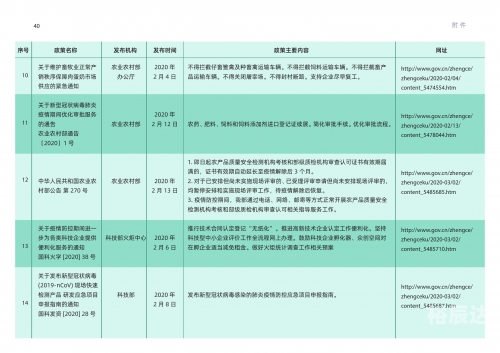 新澳精准资料免费提供510期新澳精准资料免费提供510期-第2张图片
