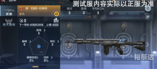 穿越火线外G，游戏与现实交织的探索-第2张图片