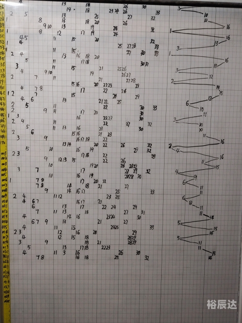 3d试机号今天晚上金码号3d开奖结果十期今晚金码3D试机号揭晓，揭开神秘面纱-第2张图片