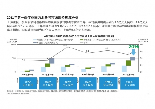 香港2021年开奖结果回顾