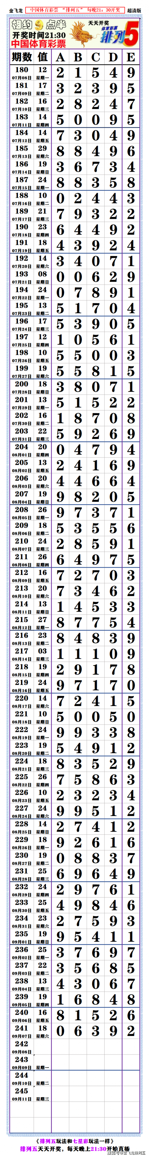 排列5综合版排列5综合版-第3张图片