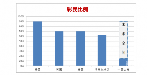 2021一码一肖100准确2021一码一肖100准确，揭秘彩票预测与游戏策略