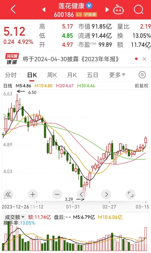股票手机app哪款比较好股票手机，投资新时代的革命性工具-第2张图片