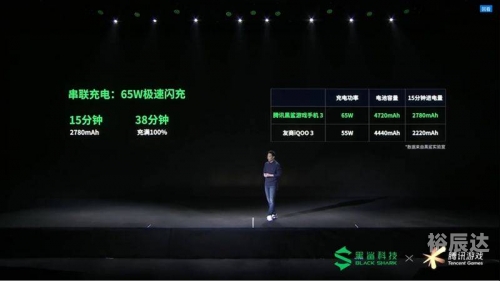 黑鲨4发布会价格黑鲨4发布会盛大开启