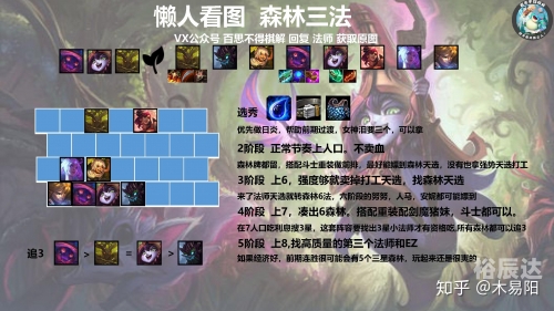 小法师，法师中的璀璨之星-第2张图片