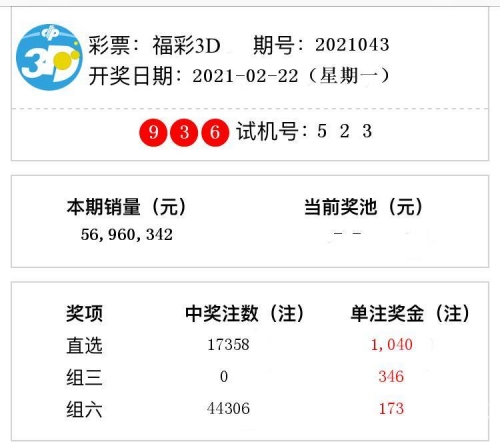 今天晚上开什么号