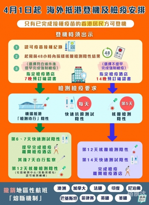 2022香港最新开奖记录概览