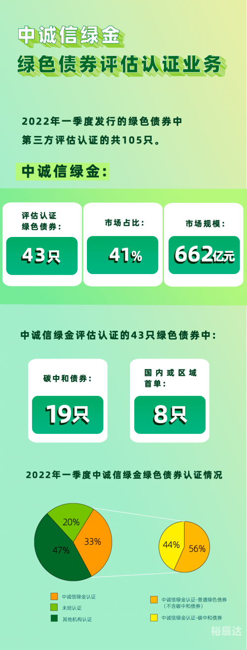 2022香港最新开奖记录概览-第2张图片