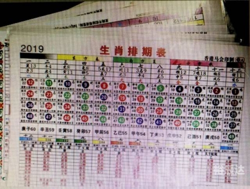 2019开奖结果2019开奖结果回顾