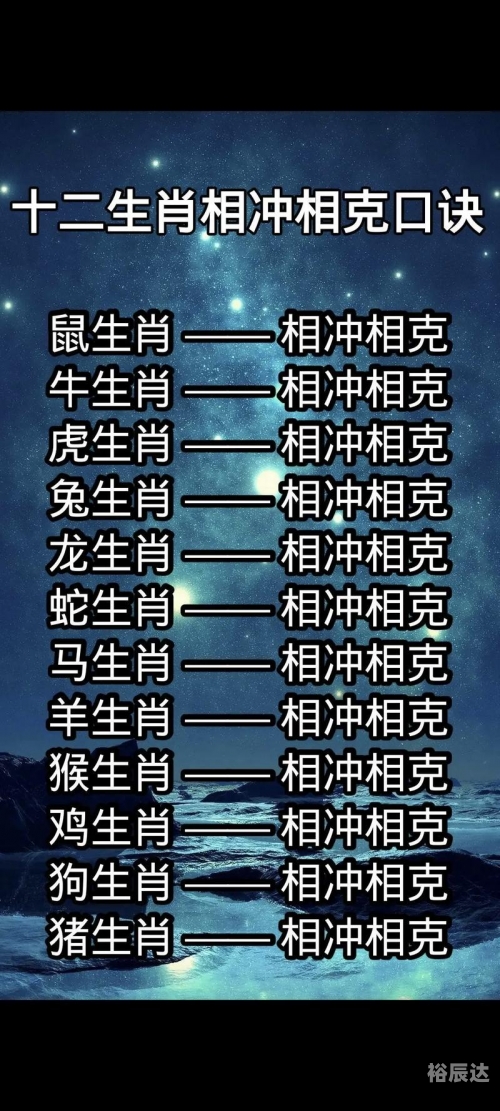 2020生肖号码波色表图金木水火土2020生肖号码波色表图揭秘-第2张图片