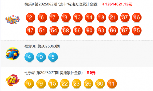 最新福彩快乐8开奖信息