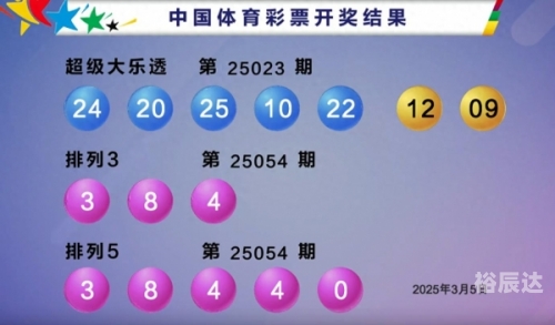大乐透开奖最新结果大乐透开奖最新结果揭晓