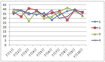 黑龙江11选五今天开奖号码查询黑龙江11选5，彩票游戏攻略-第2张图片