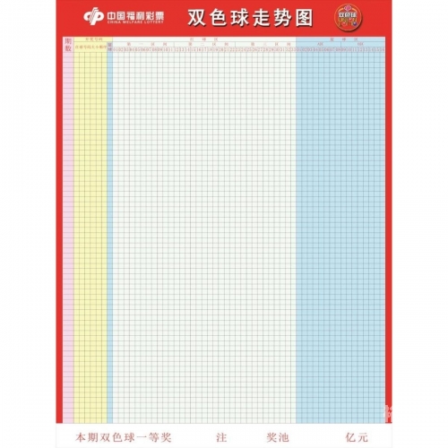 双色球今天开奖结果公布
