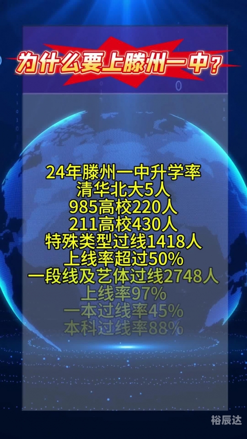 滕州一中网站滕州一中网站介绍-第3张图片