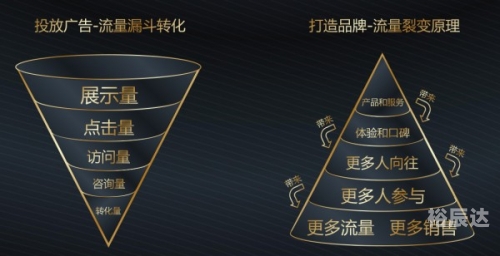 快3助赢软件，快速赢利的新利器-第3张图片
