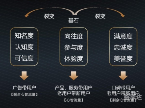 快3助赢软件，快速赢利的新利器-第2张图片