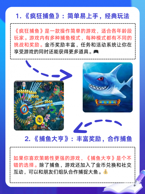 星力手机捕鱼正版星力手机打鱼星力手机捕鱼，探索手机游戏的新篇章