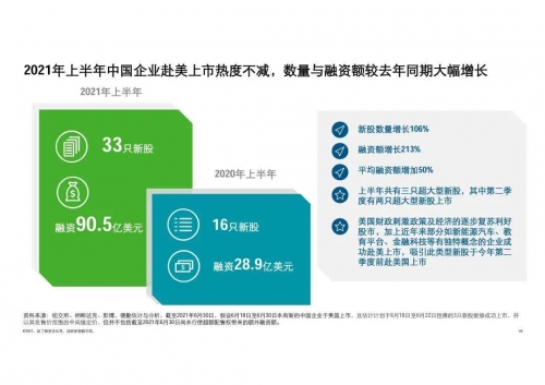 香港今期开奖结果揭晓，2021年回顾与展望