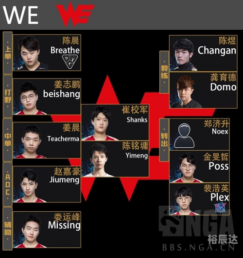 陆文昊楚岚电子竞技小说电子竞技小说