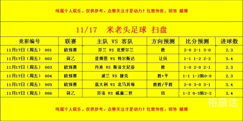 90比分即时足球比分localPC端90分钟即时足球比分概览