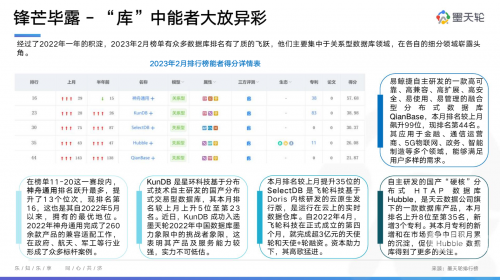 2023年香港开奖结果记录概览-第2张图片
