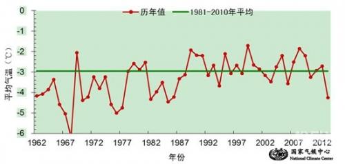 飞飞28预测专业幸运28预测幸运28预测-第2张图片
