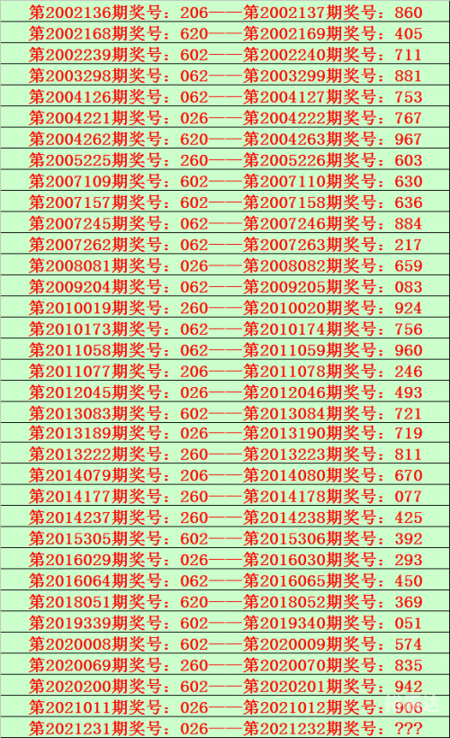 金彩天空网天下彩资料金彩天空网天下彩资料，引领彩市新篇章-第2张图片