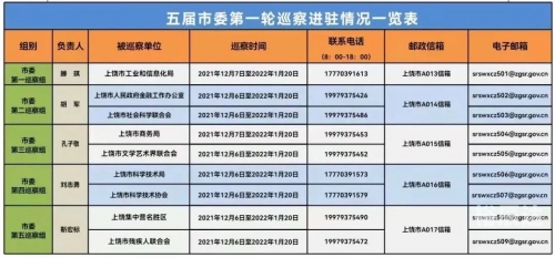 江西11选五5开奖结果一定牛11江西11选五5开奖结果一定牛