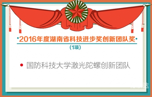 金翎奖获奖名单金翎奖揭晓，科技与创新的风向标-第3张图片